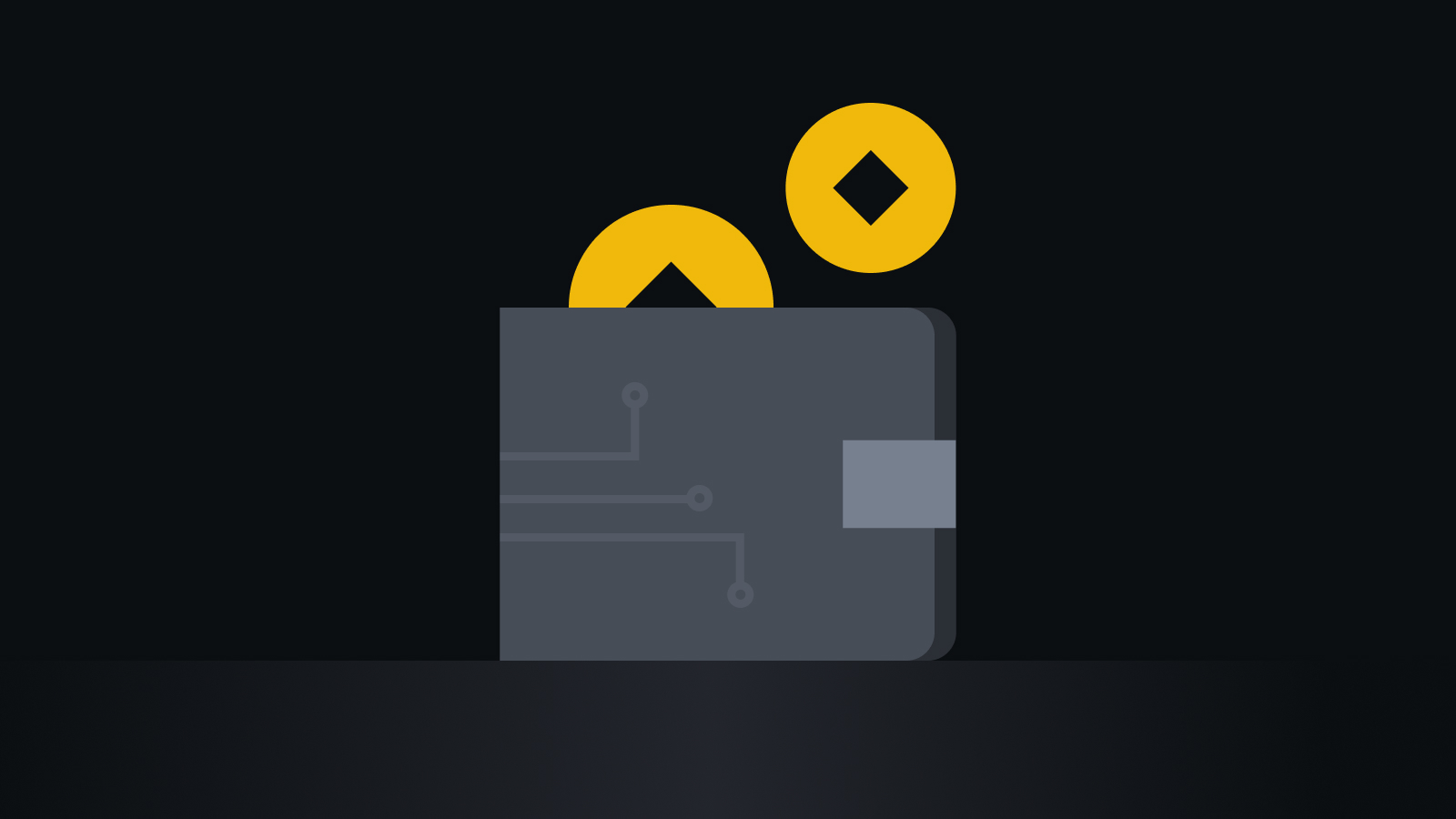 ESG融合交易体系